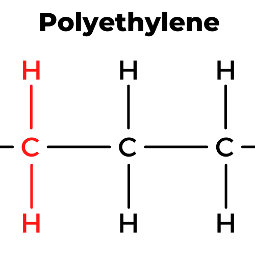 Polyethylene molecular structure